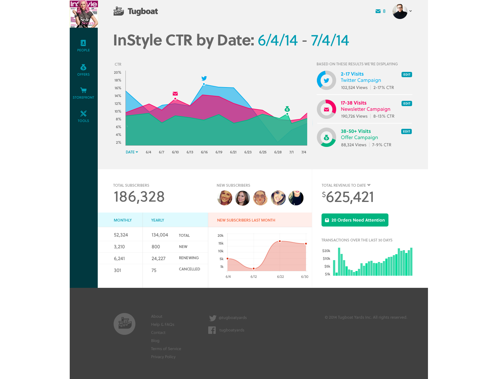 tugboat_dashboard_v1